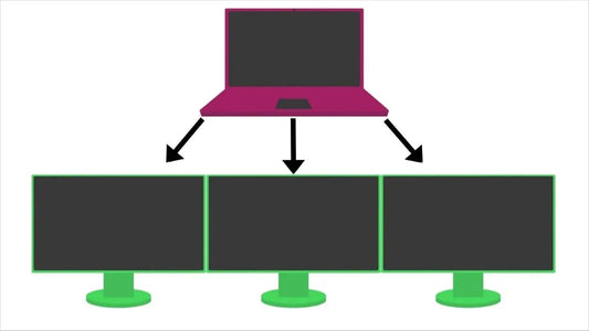 How do You Connect 3 Monitors to a Laptop?