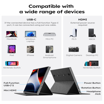 Tragbarer 15,6-Zoll-Lapdock-Monitor für Samsung Deck FHD 1080P IPS-externer Monitor mit integrierter Tastatur für Mac-Laptop