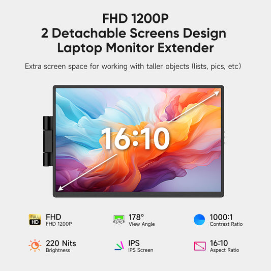 14.1 Inch Triple Portable Monitor for Laptop Full HD Display for Work and Travel