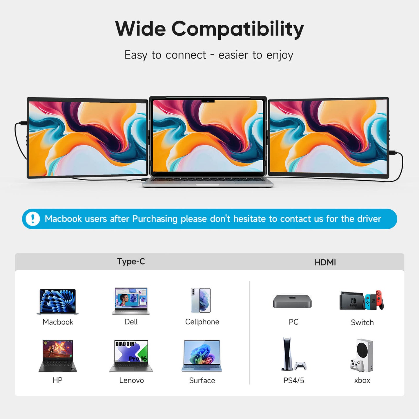 14.1 Inch Triple Portable Monitor for Laptop Full HD Display for Work and Travel