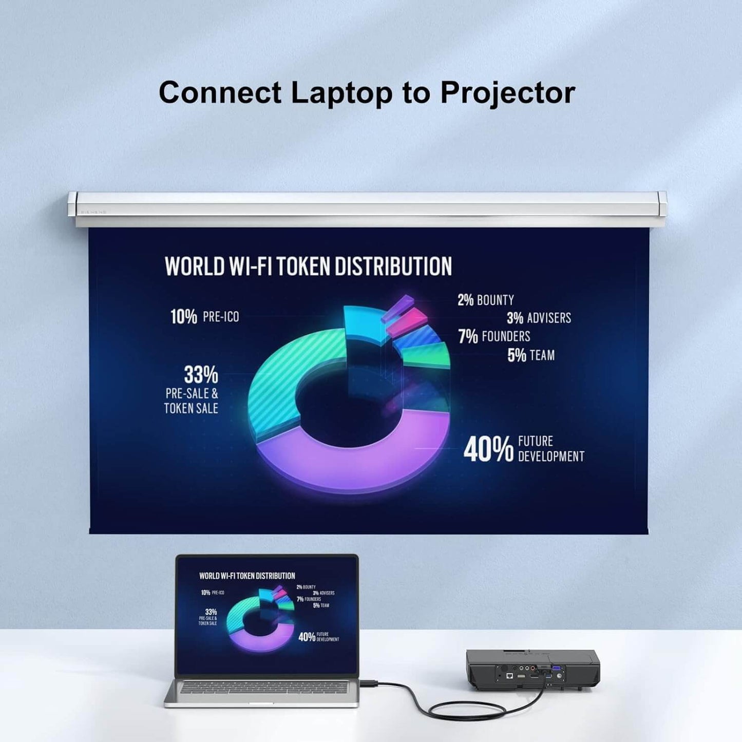 1080P HDMI to VGA Cable Adapter for Laptop & Projector