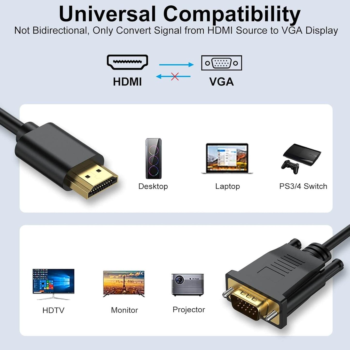 1080P HDMI to VGA Cable Adapter for Laptop & Projector
