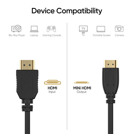 Mini HDMI to HDMI 4K 60Hz 2.0 Cable