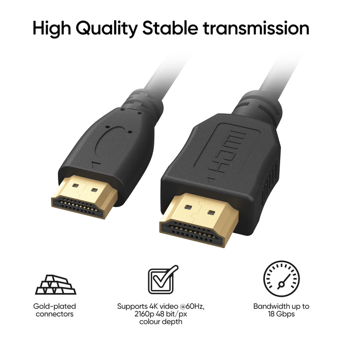 Mini HDMI to HDMI 4K 60Hz 2.0 Cable